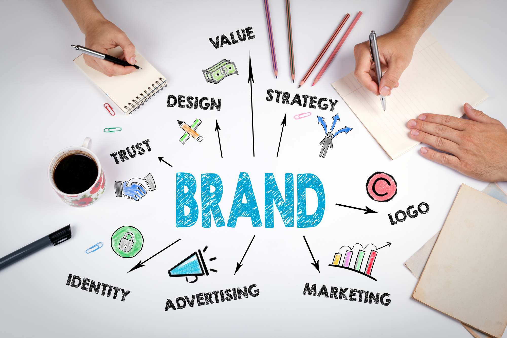  brand development agency