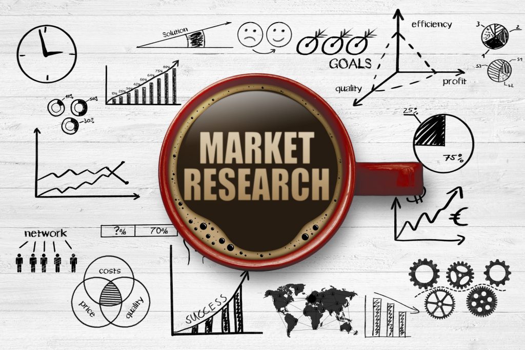 Customer Market Research
